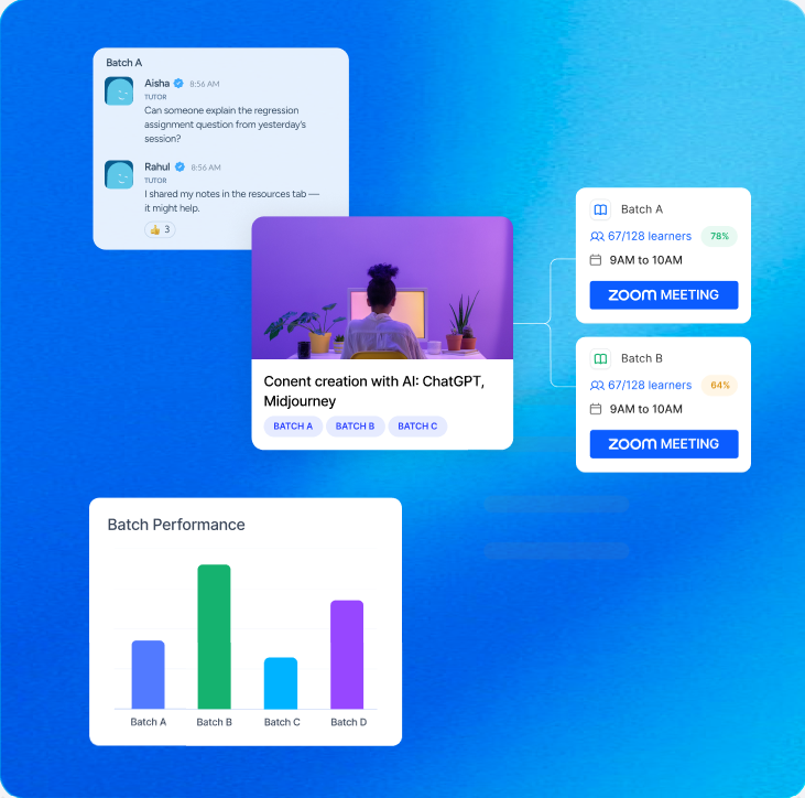 Multi-batch scheduling dashboard