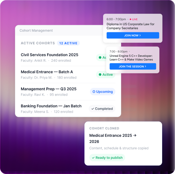 Cohort-based program management dashboard for exam prep