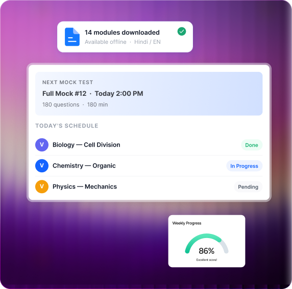 Exam-focused learner experience dashboard