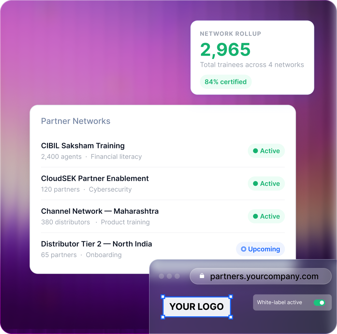 Partner network rollup and portal management dashboard