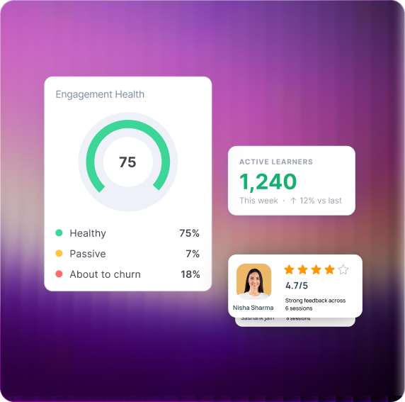Analytics and learner engagement dashboard