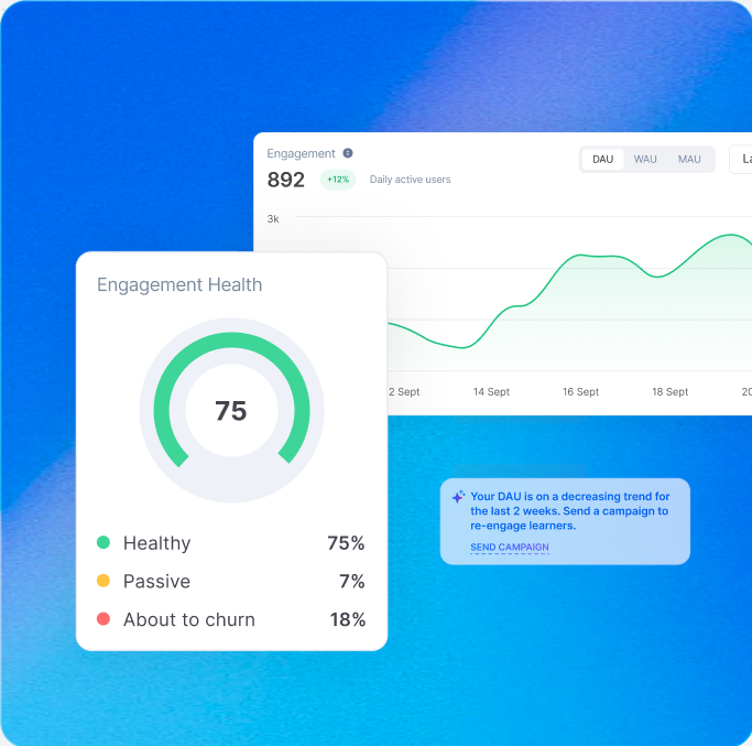 Revenue share comparison