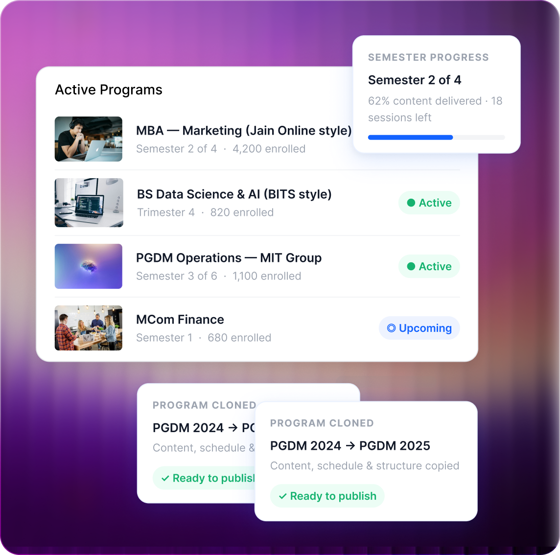 Structured program delivery dashboard
