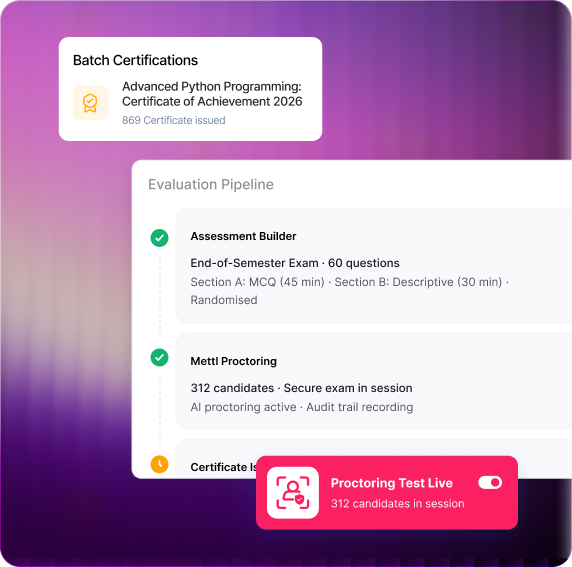 Assessments, proctoring and digital certification dashboard