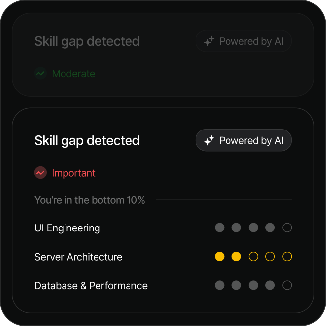 Skill gap detection UI
